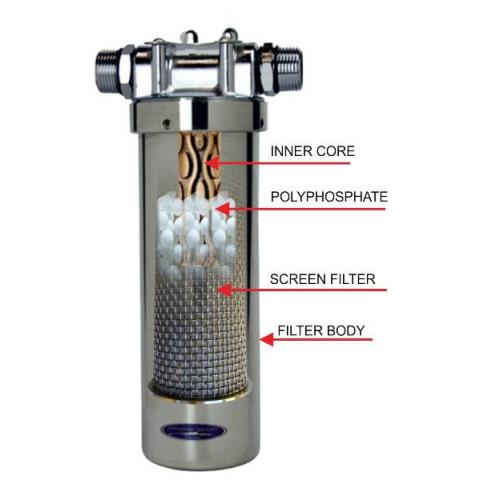 image: Calcium Scale Reduction Filter