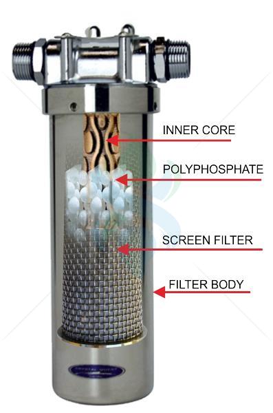 Triple Action Poly Stainless Calcium Scale Reduction Filter System